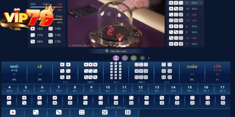 Cách đọc xác suất Tài/Xỉu qua AI qua mức tỷ lệ