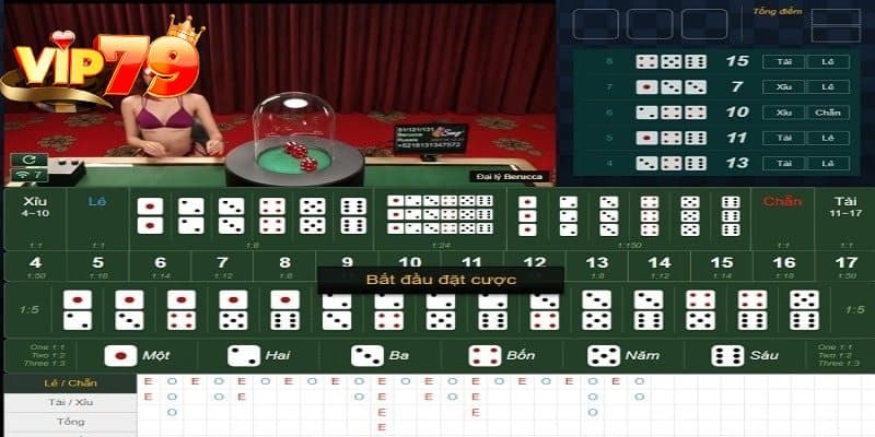 Tránh chơi theo cảm xúc và giữ kỷ luật